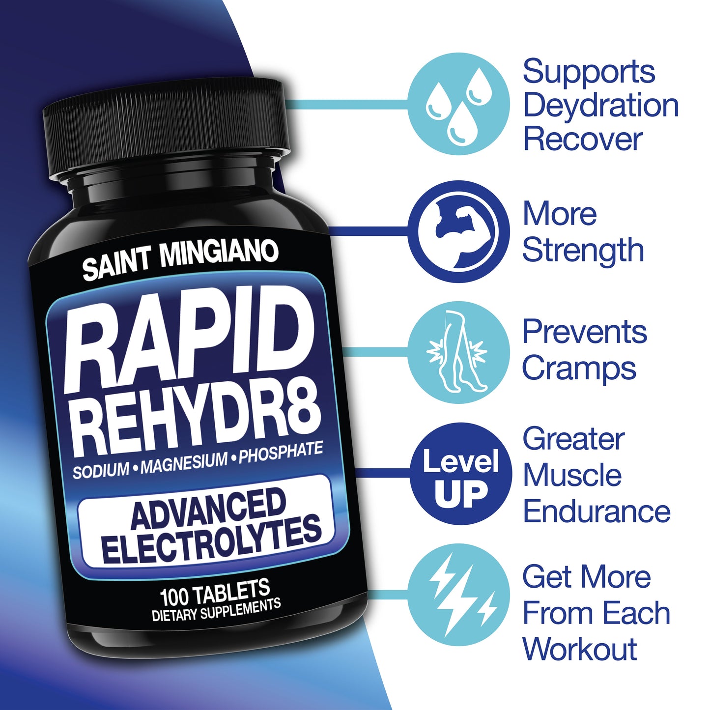 Rapid Rehydr8 Electrolyte Capsules Muscle Recovery & Hydration Support 100ct