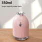 7-Color Mini Humidifier Creative Silent Home Mist Air Water Diffuser
