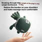 Master Hand Shoulder & Neck Massager with Heat Compress