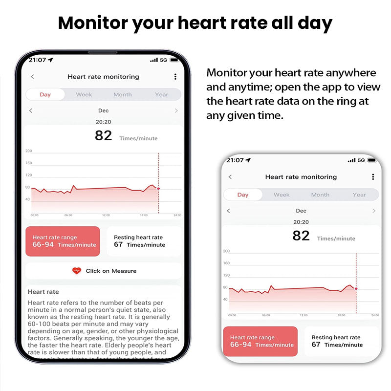 Smart Ring 2025 Heart Rate Sleep Oxygen Fitness Tracker 5ATM