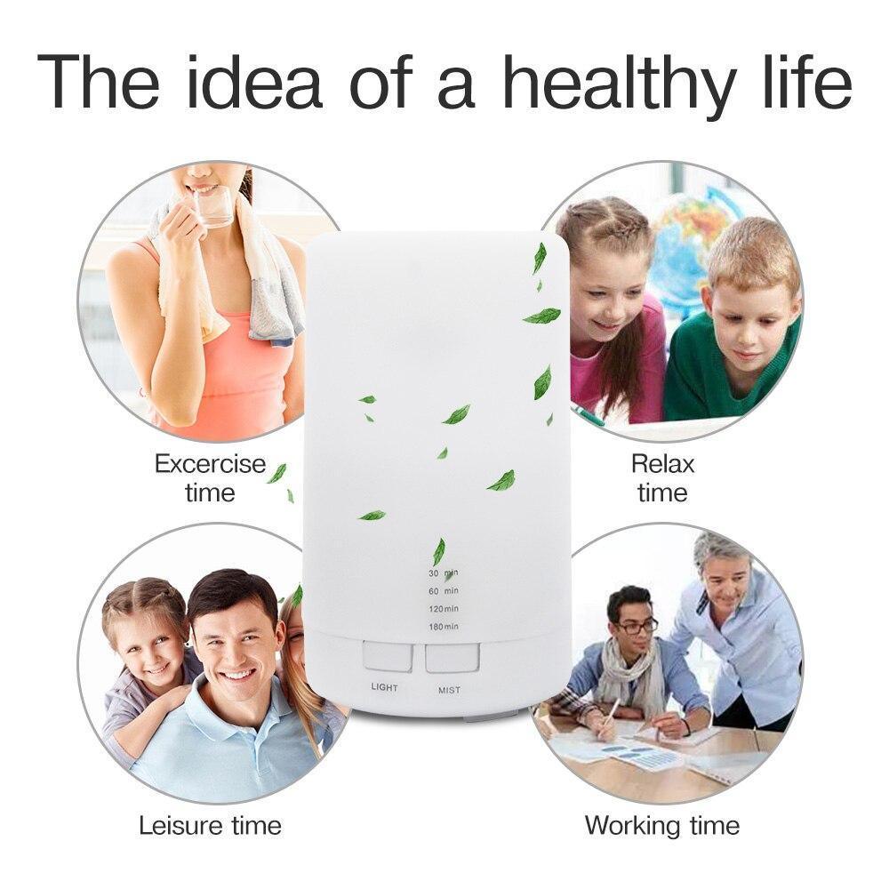Mini Ultrasonic Air Humidifier USB Aromatherapy Diffuser 5-Color LED