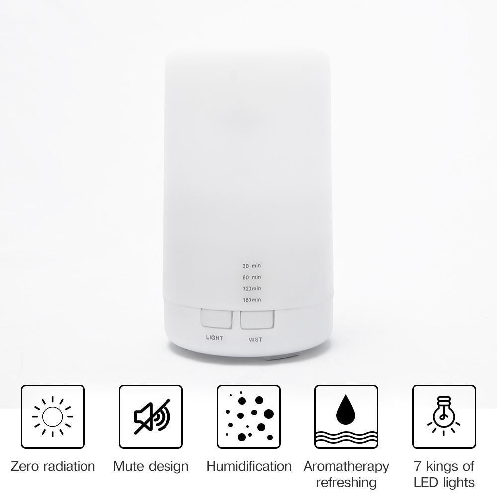 Mini Ultrasonic Air Humidifier USB Aromatherapy Diffuser 5-Color LED