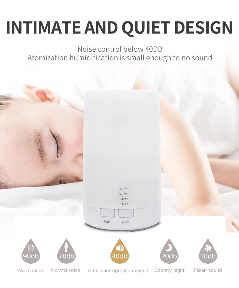 Mini Ultrasonic Air Humidifier USB Aromatherapy Diffuser 5-Color LED