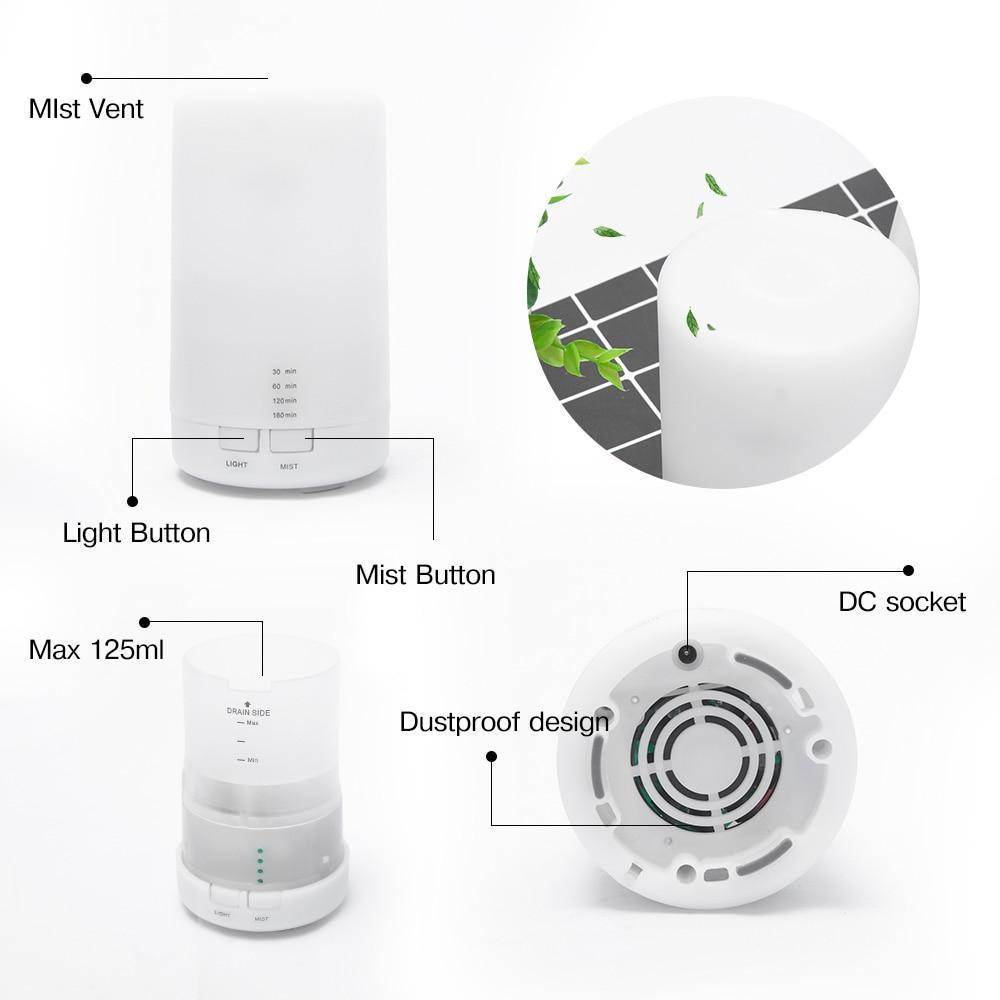 Mini Ultrasonic Air Humidifier USB Aromatherapy Diffuser 5-Color LED