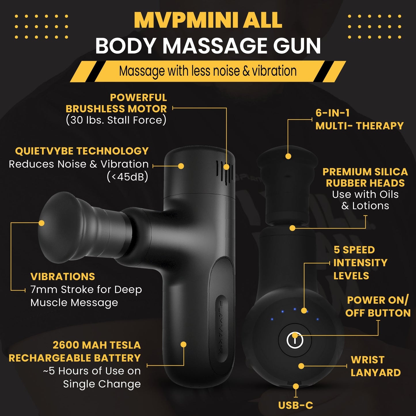 Percussion Massage System Deep Tissue Muscle Recovery Device