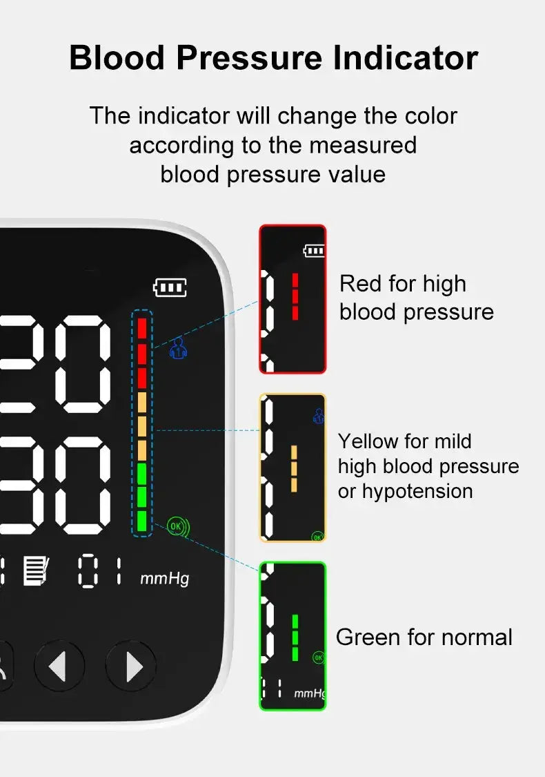 Med-Pat BP-S Arm Blood Pressure Monitor FDA Cleared One-Touch Operation