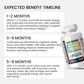 Essentials Advanced Daily Multivitamin Complete Nutrient Support