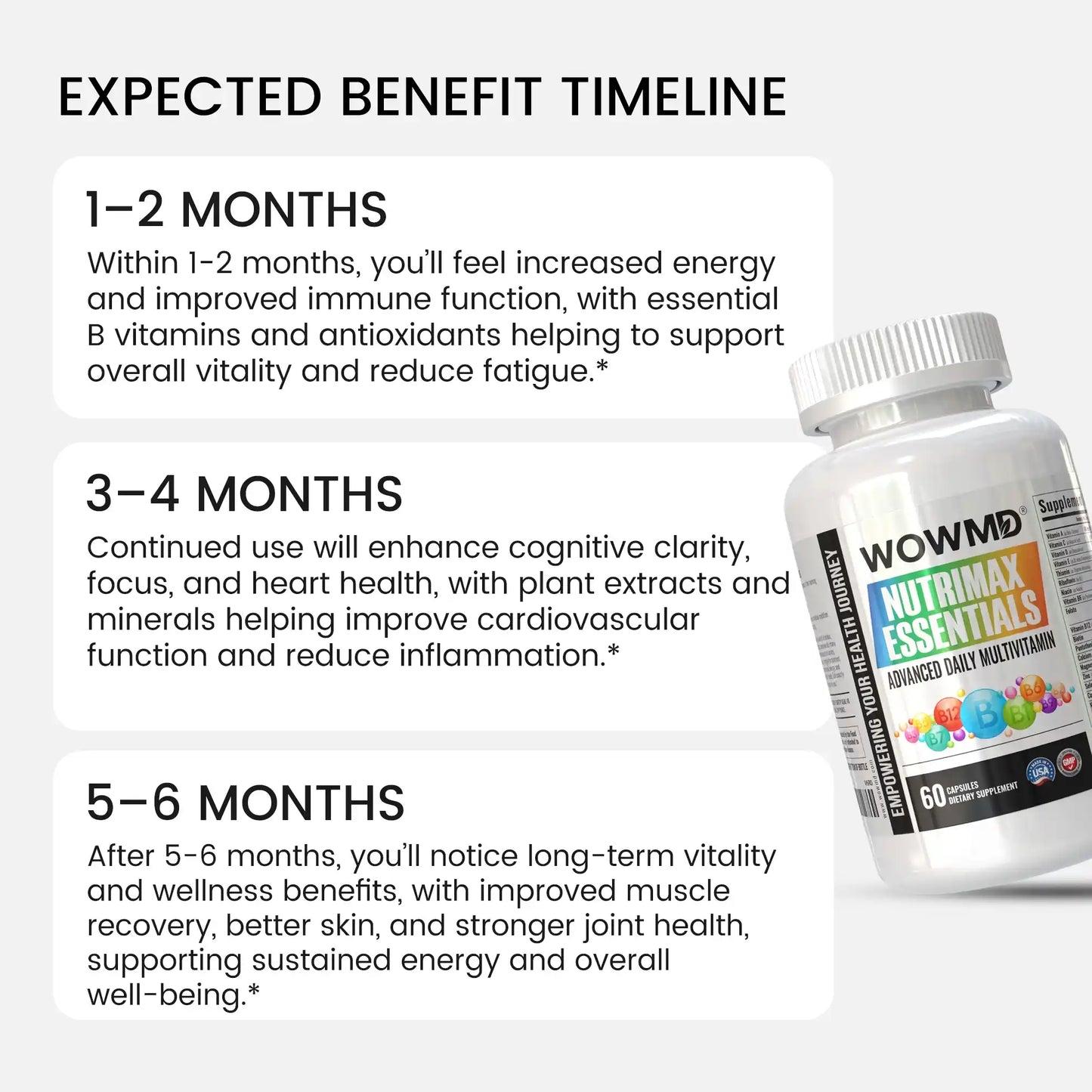 Essentials Advanced Daily Multivitamin Complete Nutrient Support
